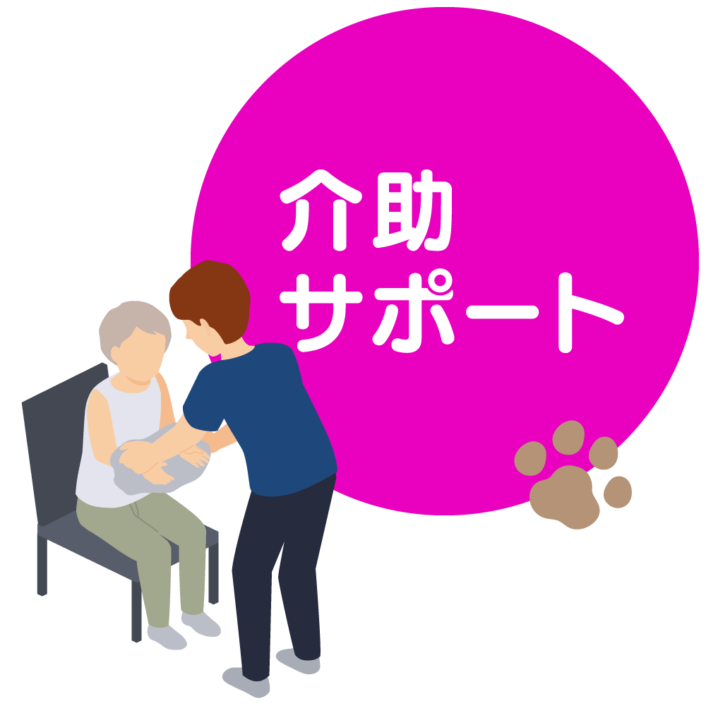介助サポート